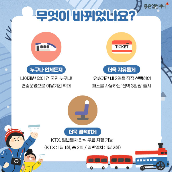 내일로패스_내일로두번째이야기 (3).png