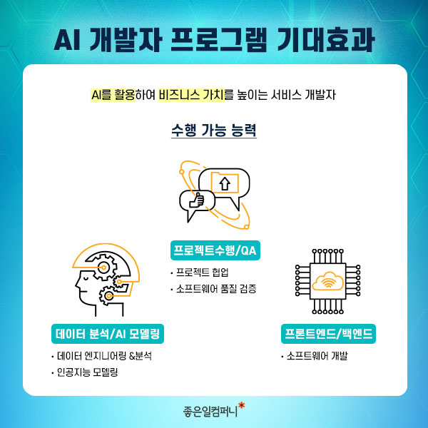 AI,DX교육_KT에이블스쿨5기 (6).png