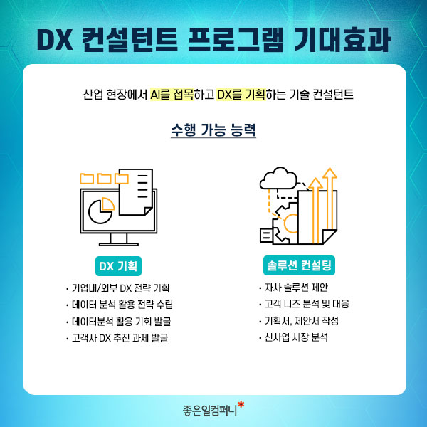 AI,DX교육_KT에이블스쿨5기 (7).png