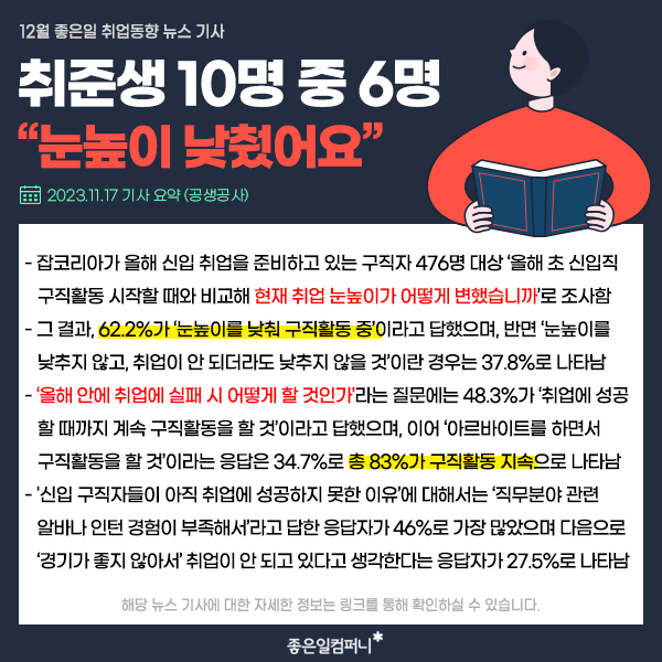 12월채용동향_취업시장_취업트렌드_채용뉴스 (3).png