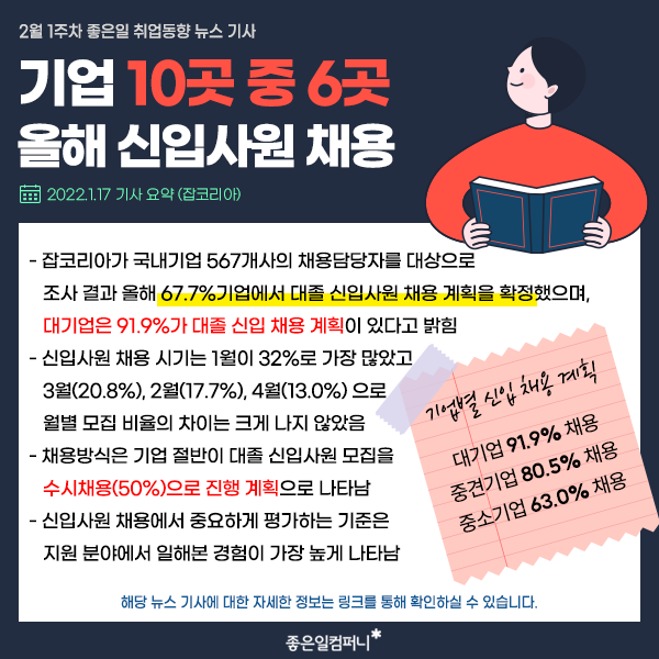 2022년취업동향_2월취업뉴스03.png