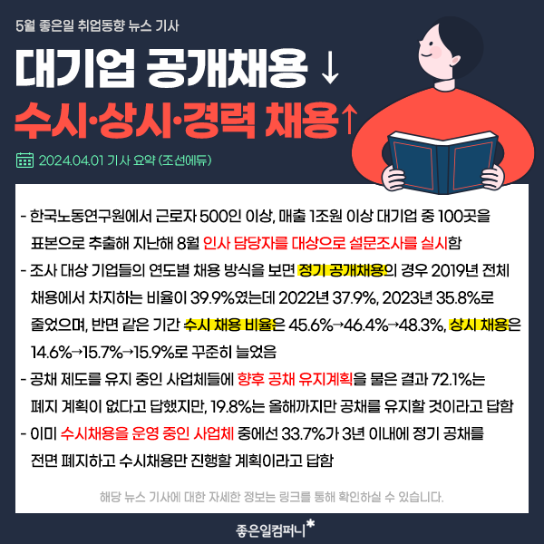 5월채용동향_취업시장_취업트렌드_채용뉴스 (7).png
