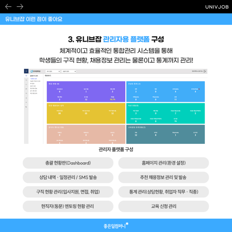 졸업생특화프로그램_유니브잡_졸특프로그램 (5).png