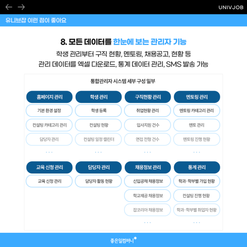 졸업생특화프로그램_유니브잡_졸특프로그램 (10).png